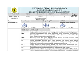 UNIVERSITAS WIJAYA KUSUMA SURABAYA
FAKULTAS BAHASA DAN SAINS
PROGRAM STUDI PENDIDIKAN BAHASA INDONESIA
MATA KULIAH KODE Rumpun MK BOBOT (sks) SEMESTER Tanggal
Penyusunan
KETERAMPILAN
MEMBACA
IKD-103 Matakuliah
Pembelajaran Bahasa
& Sastra Indonesia
2 sks I 4 Juni 2021
Capaian
Pembelajaran (CP)
Dosen Pengampu Pengembang RPS Ka.PRODI
Pendidikan Bahasa Indonesia
Rini Damayanti, S.Pd, M.Hum Rini Damayanti, S.Pd, M.Hum Rini Damayanti, S.Pd, M.Hum
CPL Prodi ( Kode S, KU, KK, P)
S 6 Kerja sama dan memiliki kepekaan sosial serta kepedulian terhadap masyarakat dan lingkungan;
PP 1 menguasai konsep-konsep dasar bidang pengetahuan umum, kebahasaan dan kesastraan,
keterampilan berbahasa dan bersastra, pembelajaran bahasa dan sastra, penelitian bahasa dan
sastra, serta penelitian pendidikan bahasa dan sastra
PP 3 Menguasai konsep dan prinsip didaktik-pedagogis Bahasa dan Sastra Indonesia untuk
merencanakan pembelajaran berbasis IPTEKS
KU 1 Mampu menerapkan pemikiran logis, kristis, sistematis, dan inovatif dalam konteks
pengembangan atau implementasi ilmu pengetahuan dan teknologi yang memperhatikan dan
menerapkan nilai humaniora bidang pendidikan bahasa dan sastra Indonesia
KU 2 mampu menunjukkan kinerja mandiri, bermutu, dan terukur dalam melaksanakan tugas
profesinya, berbasis teknologi informasi dan komunikasi
KK 1 mampu berbahasa dan bersastra Indonesia, secara lisan dan tulisan dalam konteks
keseharian/umum, akademis, dan pekerjaan; serta mampu menggunakan salah satu bahasa daerah
KK 3 Mampu menganalisis dan menerapkan teori, konsep, pendekatan dalam pembelajaran bahasa dan
 