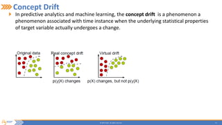 11© 2015 Flytxt. All rights reserved.
Concept Drift
In predictive analytics and machine learning, the concept drift is a phenomenon a
phenomenon associated with time instance when the underlying statistical properties
of target variable actually undergoes a change.
 