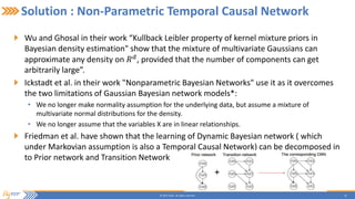 18© 2015 Flytxt. All rights reserved.
Solution : Non-Parametric Temporal Causal Network
Wu and Ghosal in their work “Kullback Leibler property of kernel mixture priors in
Bayesian density estimation" show that the mixture of multivariate Gaussians can
approximate any density on 𝑅 𝑑
, provided that the number of components can get
arbitrarily large”.
Ickstadt et al. in their work "Nonparametric Bayesian Networks" use it as it overcomes
the two limitations of Gaussian Bayesian network models*:
• We no longer make normality assumption for the underlying data, but assume a mixture of
multivariate normal distributions for the density.
• We no longer assume that the variables X are in linear relationships.
Friedman et al. have shown that the learning of Dynamic Bayesian network ( which
under Markovian assumption is also a Temporal Causal Network) can be decomposed in
to Prior network and Transition Network
 