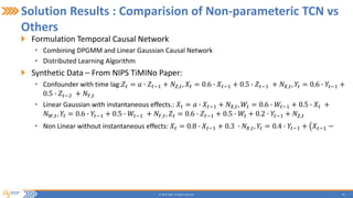 24© 2015 Flytxt. All rights reserved.
Solution Results : Comparision of Non-parameteric TCN vs
Others
Formulation Temporal Causal Network
• Combining DPGMM and Linear Gaussian Causal Network
• Distributed Learning Algorithm
Synthetic Data – From NIPS TiMINo Paper:
• Confounder with time lag:𝑍𝑡 = 𝑎 ∙ 𝑍𝑡−1 + 𝑁𝑍,𝑡, 𝑋𝑡 = 0.6 ∙ 𝑋𝑡−1 + 0.5 ∙ 𝑍𝑡−1 + 𝑁𝑋,𝑡, 𝑌𝑡 = 0.6 ∙ 𝑌𝑡−1 +
0.5 ∙ 𝑍𝑡−2 + 𝑁𝑌,𝑡
• Linear Gaussian with instantaneous effects.: 𝑋𝑡 = 𝑎 ∙ 𝑋𝑡−1 + 𝑁𝑋,𝑡, 𝑊𝑡 = 0.6 ∙ 𝑊𝑡−1 + 0.5 ∙ 𝑋𝑡 +
𝑁 𝑊,𝑡, 𝑌𝑡 = 0.6 ∙ 𝑌𝑡−1 + 0.5 ∙ 𝑊𝑡−1 + 𝑁𝑌,𝑡, 𝑍𝑡 = 0.6 ∙ 𝑍𝑡−1 + 0.5 ∙ 𝑊𝑡 + 0.2 ∙ 𝑌𝑡−1 + 𝑁𝑍,𝑡
• Non Linear without instantaneous effects: 𝑋𝑡 = 0.8 ∙ 𝑋𝑡−1 + 0.3 ∙ 𝑁𝑋,𝑡, 𝑌𝑡 = 0.4 ∙ 𝑌𝑡−1 + 𝑋𝑡−1 −
 