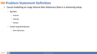 9© 2015 Flytxt. All rights reserved.
Problem Statement Definition
Causal modelling on Large Volume Non-Stationary Data in a streaming setup.
• Big Data
• Volume
• Velocity
• Variety
• Under lying Distribution
• Non-Stationary
 