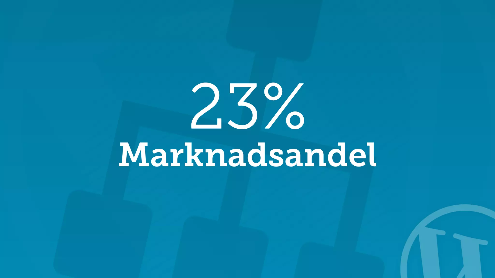 23% 
Marknadsandel 
 