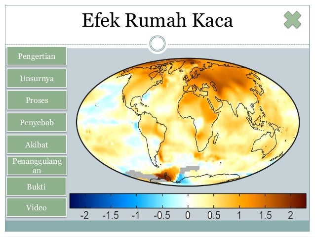 Efek Rumah  Kaca