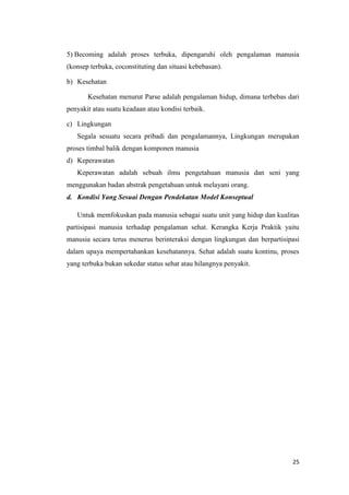 25
5) Becoming adalah proses terbuka, dipengaruhi oleh pengalaman manusia
(konsep terbuka, coconstituting dan situasi kebebasan).
b) Kesehatan
Kesehatan menurut Parse adalah pengalaman hidup, dimana terbebas dari
penyakit atau suatu keadaan atau kondisi terbaik.
c) Lingkungan
Segala sesuatu secara pribadi dan pengalamannya, Lingkungan merupakan
proses timbal balik dengan komponen manusia
d) Keperawatan
Keperawatan adalah sebuah ilmu pengetahuan manusia dan seni yang
menggunakan badan abstrak pengetahuan untuk melayani orang.
d. Kondisi Yang Sesuai Dengan Pendekatan Model Konseptual
Untuk memfokuskan pada manusia sebagai suatu unit yang hidup dan kualitas
partisipasi manusia terhadap pengalaman sehat. Kerangka Kerja Praktik yaitu
manusia secara terus menerus berinteraksi dengan lingkungan dan berpartisipasi
dalam upaya mempertahankan kesehatannya. Sehat adalah suatu kontinu, proses
yang terbuka bukan sekedar status sehat atau hilangnya penyakit.
 