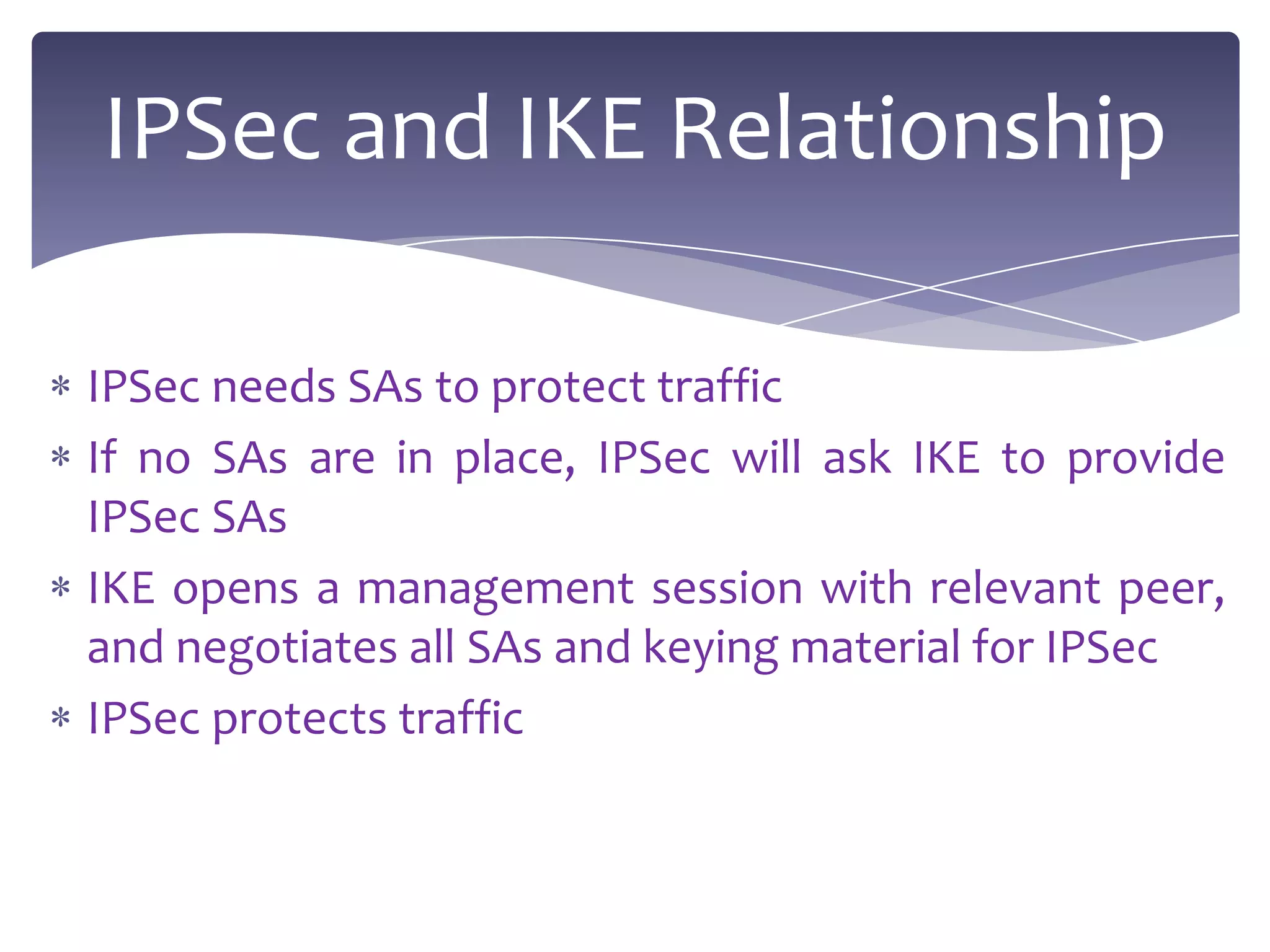 IPSec and IKE Relationship

IPSec needs SAs to protect traffic
If no SAs are in place, IPSec will ask IKE to provide
IPSec SAs
IKE opens a management session with relevant peer,
and negotiates all SAs and keying material for IPSec
IPSec protects traffic
 