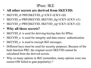 Comprehensive Overview of IPsec and IKE Protocols for Secure Key ...