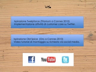 Web


Ispirazione Twelpforce (Titanium a Cannes 2010)
Implementazione attività di customer care su Twitter.




Ispirazione Old Spice (Oro a Cannes 2010)
Video tutorial di montaggio su richiesta via social media.
 