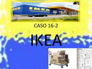 CASO 16-2


IKEA
 
