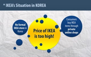 International Business Strategy of IKEA