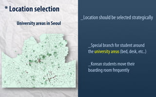 International Business Strategy of IKEA
