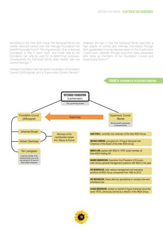 13
Greens/EFA Group - Flat pack tax avoidance
According to the Inter IKEA Group, the Kamprad family can
neither exercise control over the Interogo Foundation nor
benefit financially from it: “the characteristic of an enterprise
foundation is that it ‘owns itself’, and funds held by the
foundation can only be used for its determined purposes.
Consequently the Kamprad family does neither own nor
control Interogo”.36
Interogo Foundation has two governing bodies, a Foundation
Council (Stiftungsrat) and a Supervisory Council (Beirat).37
However, the fact is that the Kamprad family exercises a
high degree of control over Interogo Foundation through
their guaranteed minority representation on the Supervisory
Council and, indirectly, through long-time close associates
who serve as members of the Foundation Council and
Supervisory Council.38
FIGURE 5: governance of the interogo foundation
Two governing bodies
INTEROGO FOUNDATION
(Liechtenstein)
Supervisory Council
(Beirat)
Foundation Council
(Stiftungsrat)
Johannes Burger
Herbert Oberhuber
Per Ludvigsson
Long-time member of the
Kamprad family inner circle
who worked for 35 years at
IKEA-related companies
Attorneys at the
Liechtenstein-based
firm, Marxer & Partner
Supervising
Minority position guaranteed
to Kamprad family
Hans Gydell, currently vice chairman of the Inter IKEA Group
Mathias Kamprad, youngest son of Ingvar Kamprad and
Chairman of the Board of the Inter IKEA Group
Birger Lund, started with IKEA in 1976, board member of
Inter IKEA Holding SA
Magnus Mandersson, Executive Vice President of Ericcson,
held various general management positions with IKEA in the past
Per Wendschlag, held various management and executive
positions at IKEA Group companies from 1984 to 2013
Urs Wickihalder, Swiss attorney specializing in company law and
inheritance law
Alfred Wiederkehr, worked on behalf of Ingvar Kamprad since the
early 1970s, previously served as a director of the IKEA Group
 