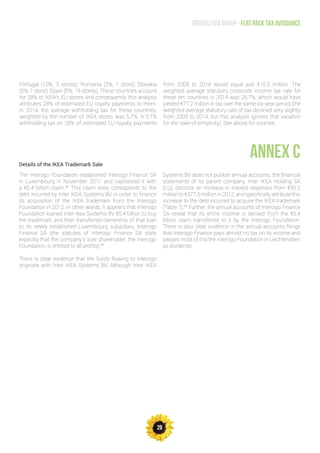 29
Greens/EFA Group - Flat pack tax avoidance
Portugal (10%, 3 stores); Romania (3%, 1 store); Slovakia
(5%, 1 store); Spain (6%, 19 stores). These countries account
for 28% of IKEA’s EU stores and consequently this analysis
attributes 28% of estimated EU royalty payments to them.
In 2014, the average withholding tax for these countries,
weighted by the number of IKEA stores was 5.7%. A 5.7%
withholding tax on 28% of estimated EU royalty payments
from 2009 to 2014 would equal just €16.5 million. The
weighted average statutory corporate income tax rate for
these ten countries in 2014 was 26.7%, which would have
yielded €77.2 million in tax over the same six-year period (the
weighted average statutory rate of tax declined very slightly
from 2009 to 2014, but this analysis ignores that variation
for the sake of simplicity). See above for sources.
ANNEX C
The Interogo Foundation established Interogo Finance SA
in Luxembourg in November 2011 and capitalized it with
a €5.4 billion claim.88
This claim likely corresponds to the
debt incurred by Inter IKEA Systems BV in order to finance
its acquisition of the IKEA trademark from the Interogo
Foundation in 2012. In other words, it appears that Interogo
Foundation loaned Inter Ikea Systems BV €5.4 billion to buy
the trademark and then transferred ownership of that loan
to its newly established Luxembourg subsidiary, Interogo
Finance SA (the statutes of Interogo Finance SA state
explicitly that the company’s sole shareholder, the Interogo
Foundation, is entitled to all profits).89
There is clear evidence that the funds flowing to Interogo
originate with Inter IKEA Systems BV. Although Inter IKEA
Systems BV does not publish annual accounts, the financial
statements of its parent company, Inter IKEA Holding SA
(LU), disclose an increase in interest expenses from €55.2
million to €377.5 million in 2012, and specifically attribute this
increase to the debt incurred to acquire the IKEA trademark
(Table 7).90
Further, the annual accounts of Interogo Finance
SA reveal that its entire income is derived from the €5.4
billion claim transferred to it by the Interogo Foundation.
There is also clear evidence in the annual accounts filings
that Interogo Finance pays almost no tax on its income and
passes most of it to the Interogo Foundation in Liechtenstein
as dividends
Details of the IKEA Trademark Sale
 