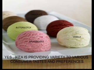 SRAWBERRY
VANILLA
BUTTERSCOTCH
CHOCOLATE
YES , IKEA IS PROVIDING VARIETY TO VARIOUS
CONSUMER TASTES AND PREFERENCES