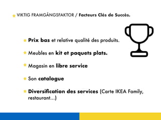 VIKTIG FRAMGÅNGSFAKTOR / Facteurs Clés de Succès.
Prix bas et relative qualité des produits.
Meubles en kit et paquets plats.
Magasin en libre service
Son catalogue
Diversiﬁcation des services (Carte IKEA Family,
restaurant…)
 
