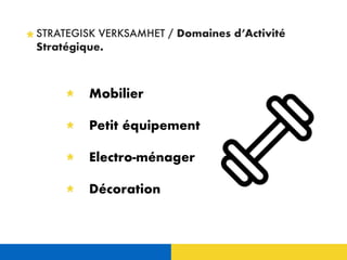 Mobilier
Petit équipement
Electro-ménager
Décoration
STRATEGISK VERKSAMHET / Domaines d’Activité
Stratégique.
 