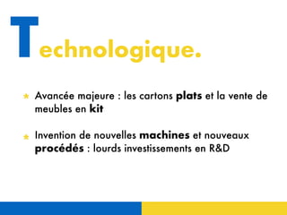 Technologique.
Avancée majeure : les cartons plats et la vente de
meubles en kit
Invention de nouvelles machines et nouveaux
procédés : lourds investissements en R&D
 