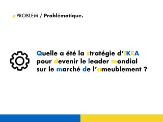 PROBLEM / Problématique.
Quelle a été la stratégie d’IKEA
pour devenir le leader mondial
sur le marché de l’ameublement ?
 