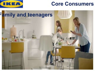 Core Consumers
Family and teenagers
 
