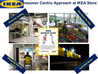 Consumer Centric Approach at IKEA Store
 