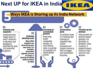 Next UP for IKEA in India
 