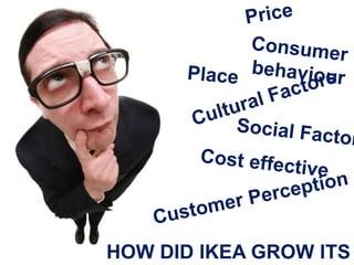 HOW DID IKEA GROW ITS MARKET??
 