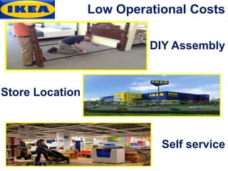 Low Operational Costs
DIY Assembly
Store Location
Self service
 