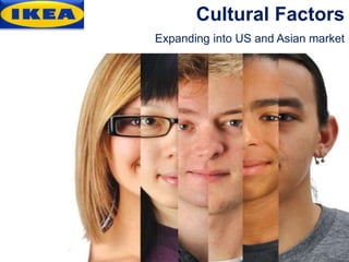 Cultural Factors
Expanding into US and Asian market
 