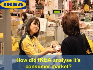 How did IKEA analyse it’s
consumer market?
 
