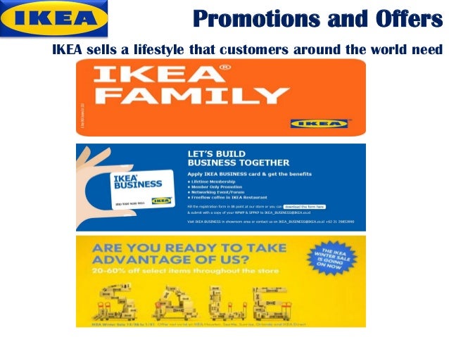 Ikea case study introduction