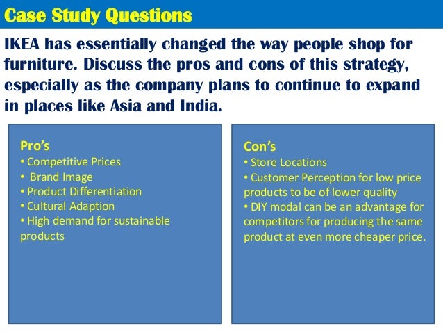 Ikea case study introduction