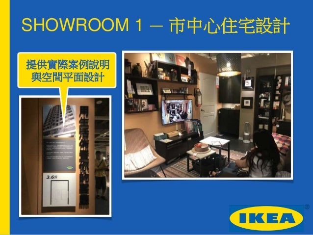 Ikea case study introduction