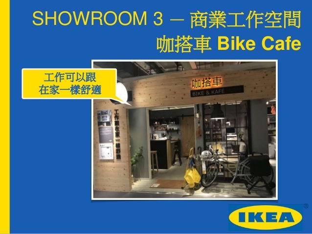 Ikea case study introduction