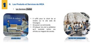 B. Les Produits et Services de IKEA
• Les Services ( Suite)
Service de restauration
Click&collect
• Il suffit pour le client de se
rendre sur le site web de
l’enseigne.
• De passer sa commande.
• D’indiquer lors de la validation
qu’il souhaite retirer ses
articles au magasin de zenata.
 