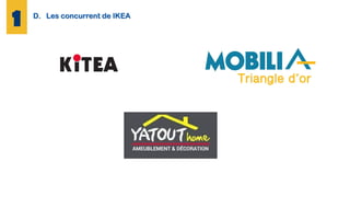D. Les concurrent de IKEA
 
