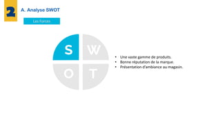 A. Analyse SWOT
Les Forces
• Une vaste gamme de produits.
• Bonne réputation de la marque.
• Présentation d’ambiance au magasin.
 