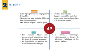 4P
Produit:
•L’enseigne propose une large gamme
de meubles.
•Ikea propose des produits différents
pour chaque segment .
•Des produit adapter a tous les goûts.
Prix
• vendre à moindre coût
• Des prix imbattables mais l’on y
trouve aussi des produits chers
et de très bonne qualité.
Promotion
• la marque communique
principalement à travers la
télévision, l’affichage et les
réseaux sociaux.
Place
• Les produits d’Ikea sont
exclusivement disponibles dans
les points de vente de la marque.
• La disponibilité des produits sur
le site internet de l’enseigne
B. Les 4 P
 