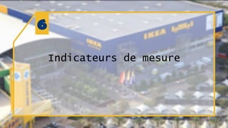 Indicateurs de mesure
 