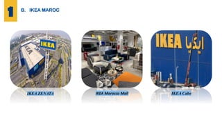 B. IKEA MAROC
IKEA ZENATA IKEA Morocco Mall IKEA Cabo
 