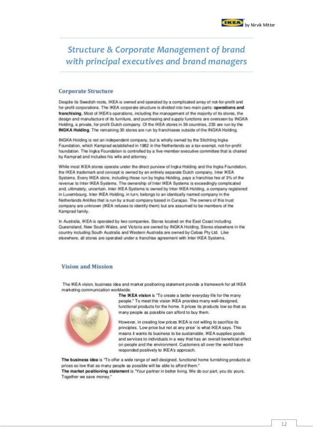 Creating global brand: Problemer - situationer (Dutch Edition)