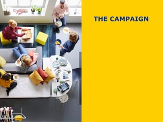 IKEA – Customer Acquisition Campaign
