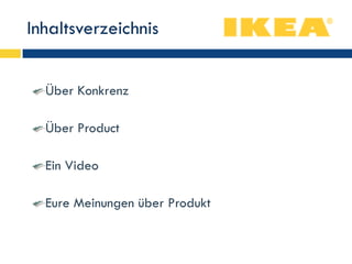 Inhaltsverzeichnis


  Über Konkrenz

  Über Product

  Ein Video

  Eure Meinungen über Produkt
 