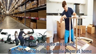 Ikea marketing excellence