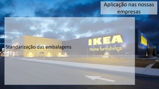 Aplicação nas nossas
empresas
Standarização das embalagens
 