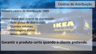 Centros de distribuição
Primeiro centro de distribuição 1989
Pontos chave dos centros de distribuição:
- Rede global de distribuição
- Grandes volumes
- Embalagens planas
- Baixos custos
Garantir o produto certo quando o cliente pretende.
 