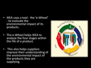 • IKEA uses a tool - the ‘e-Wheel’
- to evaluate the
environmental impact of its
products.
• The e-Wheel helps IKEA to
analyze the four stages within
the life of a product.
• This also helps suppliers
improve their understanding of
the environmental impact of
the products they are
supplying.
 