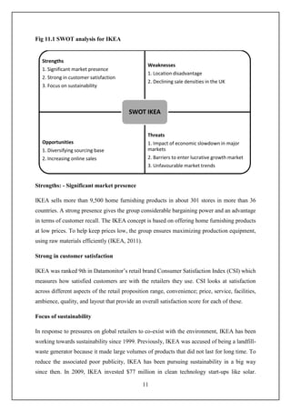 11
Fig 11.1 SWOT analysis for IKEA
Strengths: - Significant market presence
IKEA sells more than 9,500 home furnishing products in about 301 stores in more than 36
countries. A strong presence gives the group considerable bargaining power and an advantage
in terms of customer recall. The IKEA concept is based on offering home furnishing products
at low prices. To help keep prices low, the group ensures maximizing production equipment,
using raw materials efficiently (IKEA, 2011).
Strong in customer satisfaction
IKEA was ranked 9th in Datamonitor’s retail brand Consumer Satisfaction Index (CSI) which
measures how satisfied customers are with the retailers they use. CSI looks at satisfaction
across different aspects of the retail proposition range, convenience; price, service, facilities,
ambience, quality, and layout that provide an overall satisfaction score for each of these.
Focus of sustainability
In response to pressures on global retailers to co-exist with the environment, IKEA has been
working towards sustainability since 1999. Previously, IKEA was accused of being a landfill-
waste generator because it made large volumes of products that did not last for long time. To
reduce the associated poor publicity, IKEA has been pursuing sustainability in a big way
since then. In 2009, IKEA invested $77 million in clean technology start-ups like solar.
Strengths
1. Significant market presence
2. Strong in customer satisfaction
3. Focus on sustainability
Weaknesses
1. Location disadvantage
2. Declining sale densities in the UK
Opportunities
1. Diversifying sourcing base
2. Increasing online sales
Threats
1. Impact of economic slowdown in major
markets
2. Barriers to enter lucrative growth market
3. Unfavourable market trends
SWOT IKEA
 