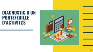 DIAGNOSTIC D’UN
PORTEFEUILLE
D’ACTIVITÉS
16
 