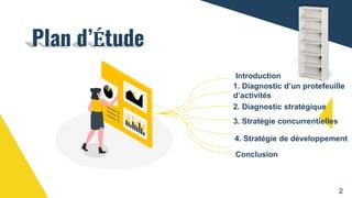 2. Diagnostic stratégique
Introduction
Plan d’Étude
1. Diagnostic d’un protefeuille
d’activités
3. Stratégie concurrentielles
4. Stratégie de développement
Conclusion
2
 