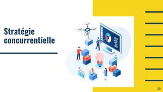 Stratégie
concurrentielle
39
 