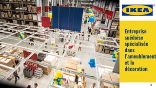 Entreprise
suédoise
spécialisée
dans
l’ameublement
et la
décoration.
4
 